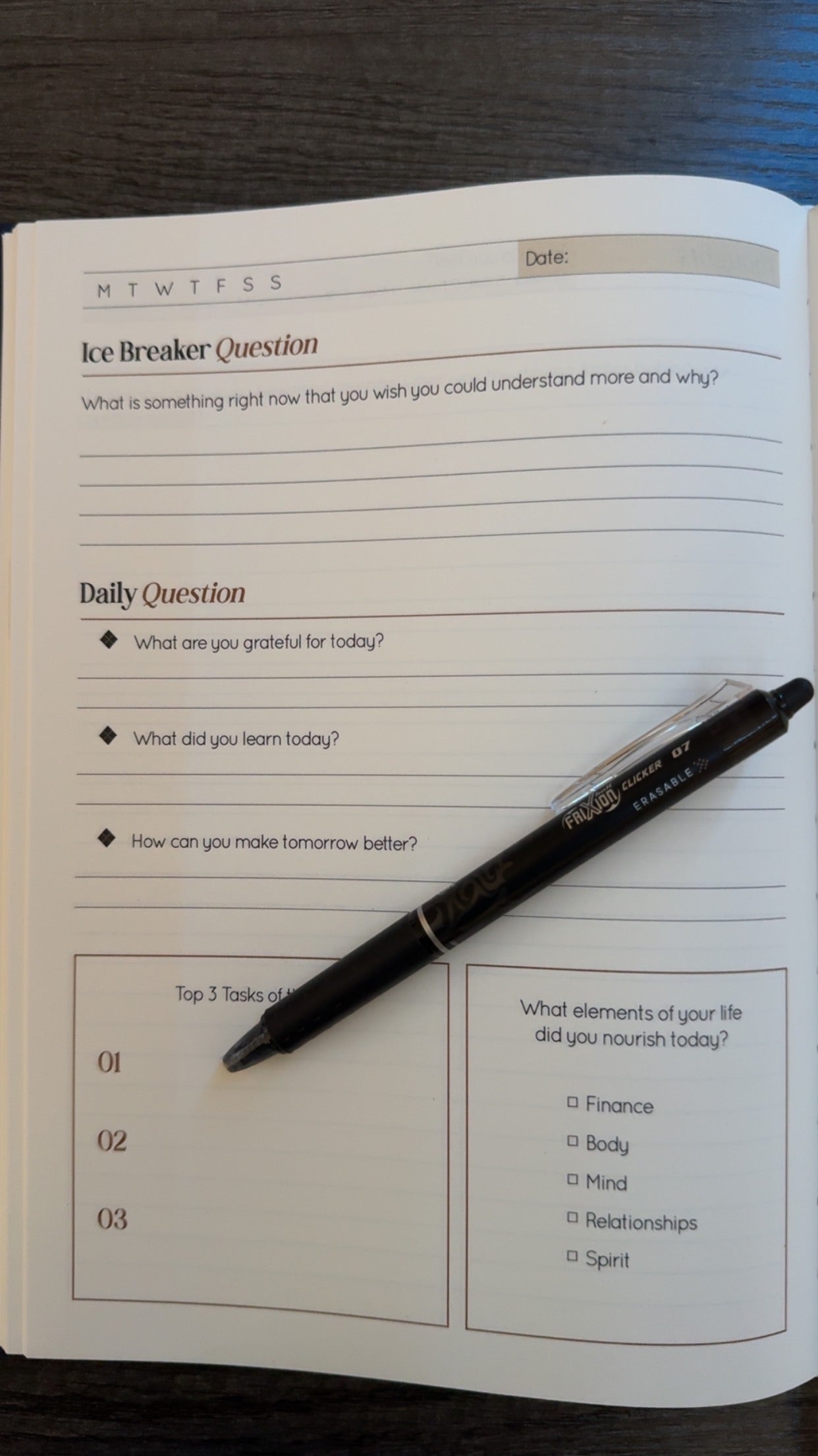 Intentional 180 Journal