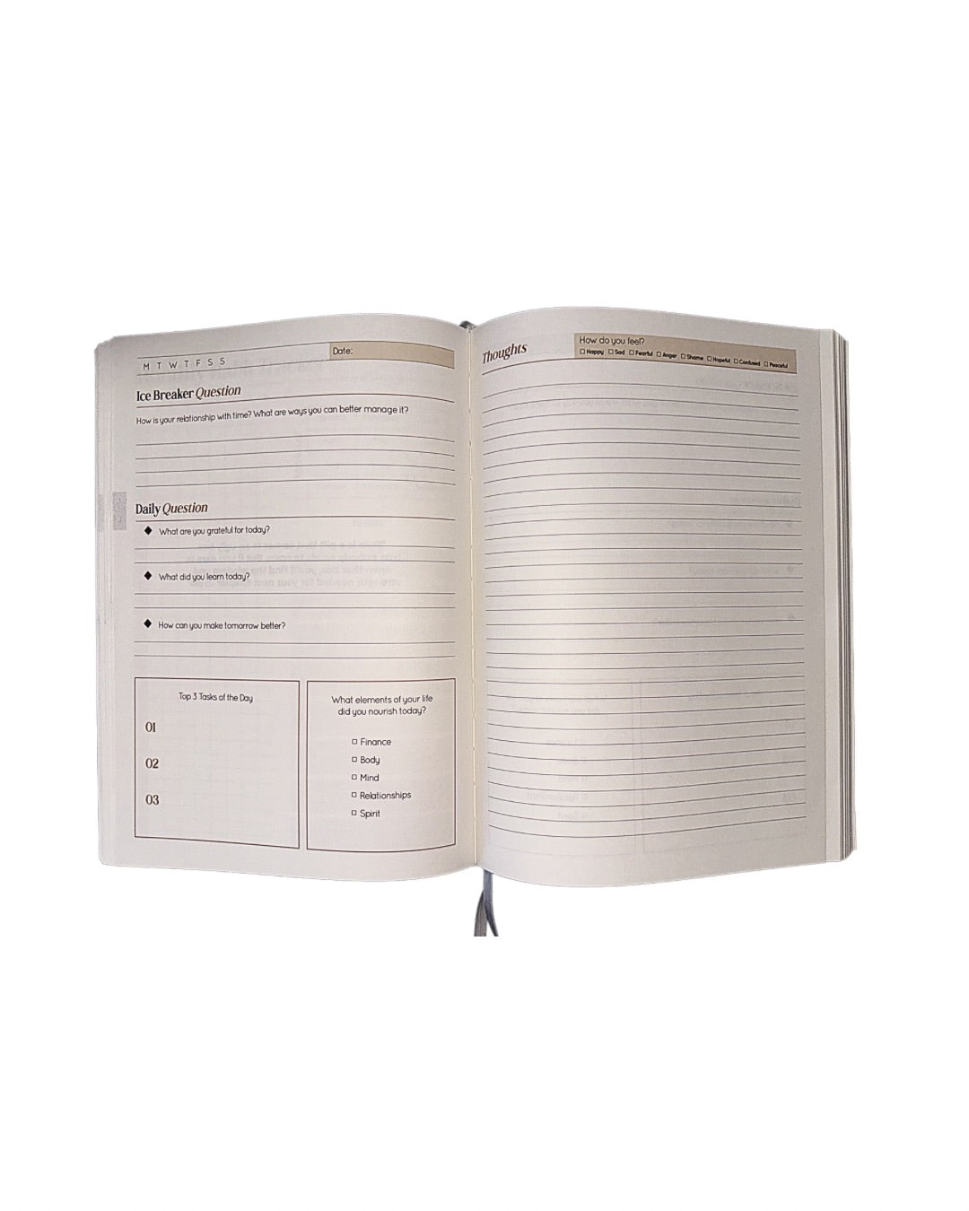 Intentional 180 Journal